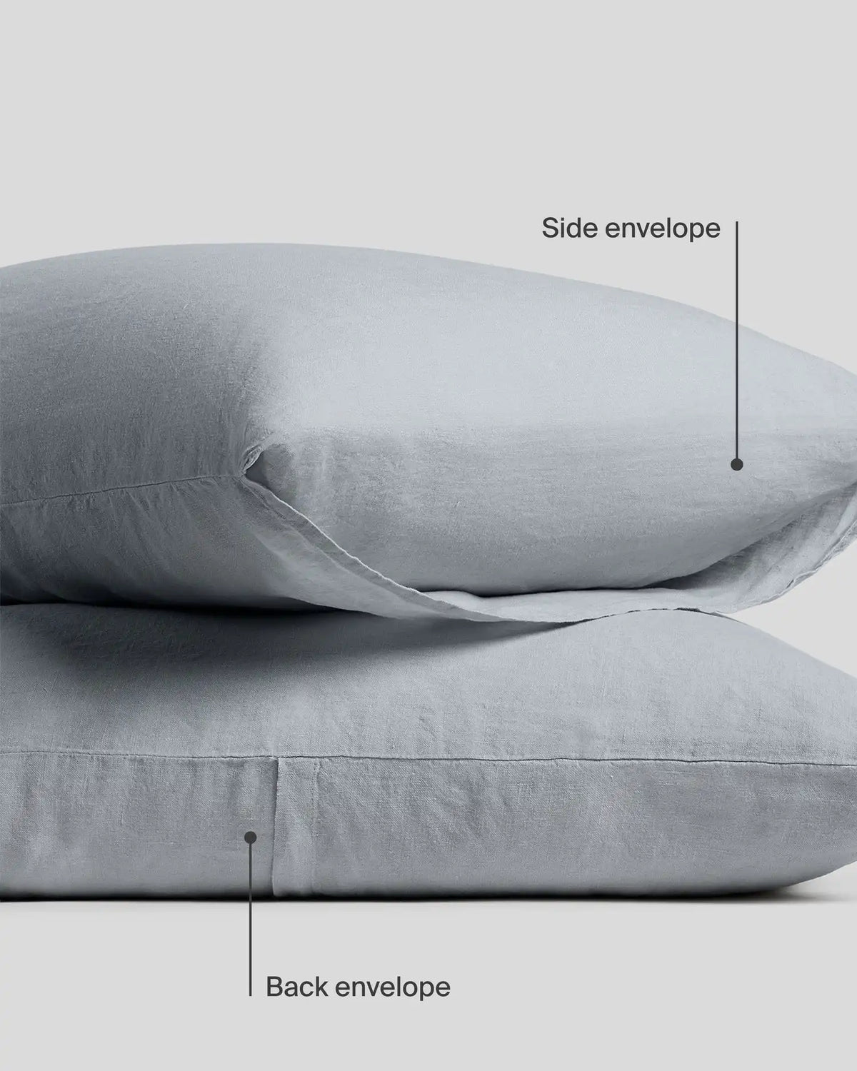 Linen Pillowcase Set (Sky)